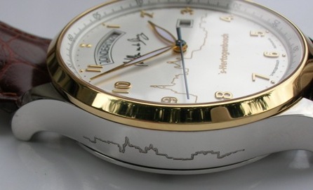 Skyline horloge Den Bosch